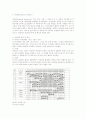 공사의 공정관리(Process Management)의 이해 2페이지