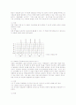 공사의 공정관리(Process Management)의 이해 3페이지
