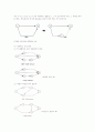 공사의 공정관리(Process Management)의 이해 9페이지