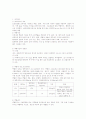 공사의 이해(조적, 방수, 미장공사) 2페이지
