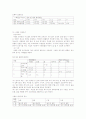  공사의 이해(조적, 방수, 미장공사) 20페이지