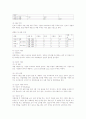  공사의 이해(조적, 방수, 미장공사) 32페이지
