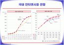 홈네트워크구축기술동향 4페이지