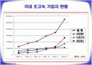 홈네트워크구축기술동향 5페이지