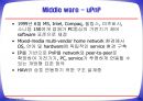 홈네트워크구축기술동향 25페이지