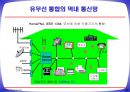 홈네트워크구축기술동향 37페이지