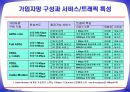 홈네트워크구축기술동향 62페이지