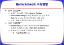 홈네트워크구축기술동향 63페이지