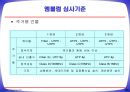 홈네트워크구축기술동향 65페이지