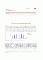 [벤처창업론]새싹을 재료로 한 웰빙음식 전문점 창업계획서(A+리포트) 7페이지