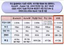 홈네트워크 기술과 발전방향 7페이지