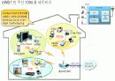홈네트워크 기술과 발전방향 9페이지