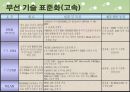 홈네트워크 기술과 발전방향 24페이지