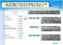 [조직행동론]GS리테일의 조직설계 사례분석(A+리포트) 8페이지
