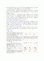 물과 건강 3페이지