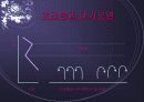 대기오염 15페이지