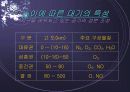 대기오염 16페이지