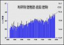 대기오염 25페이지