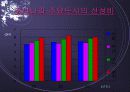 대기오염 37페이지