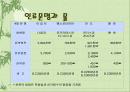 수질오염 2페이지