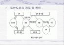 토양 및 지하수 오염 3페이지