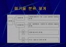 폐기물 오염 및 처리 3페이지