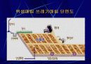 폐기물 오염 및 처리 20페이지