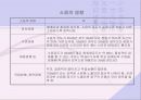 소음 및 진동공해 6페이지