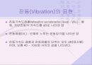 소음 및 진동공해 12페이지