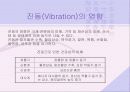 소음 및 진동공해 13페이지