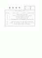 수영 현장실습일지 21페이지