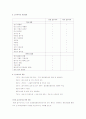 골수이식-이론 6페이지