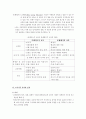 비판이론과 교육 7페이지