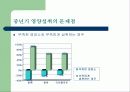 중년기의 영양 3페이지