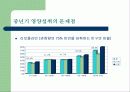 중년기의 영양 4페이지