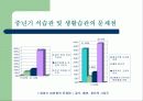 중년기의 영양 5페이지