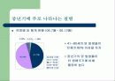중년기의 영양 11페이지