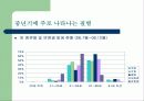 중년기의 영양 12페이지