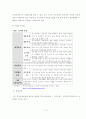 노인장기요양보험제도 도입효과분석 11페이지