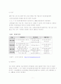 노인장기요양보험제도 도입효과분석 13페이지