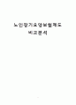 노인장기요양보험제도 비교분석 1페이지