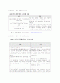 노인장기요양보험제도 비교분석 16페이지