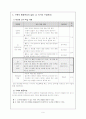 수업 설계의 일반적 절차 적용 9페이지