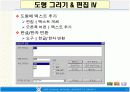 파워포인트 사용설명서 ppt 발표자료 12페이지