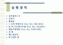 흡착실험 6페이지