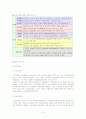 [경영학]국민은행 기업분석 및 금융환경변화에 따른 차별화전략  14페이지