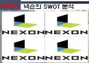 [인터넷비즈니스]넥슨(NEXON) 마케팅전략 분석 및 향후과제(A+리포트) 35페이지