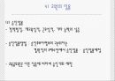 교육인사행정론 발표 PPT 21페이지