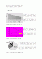 품질경영-sqc에관한 자료 QC7가지 도구와 신7QC 8페이지