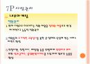 생물택배 서비스마케팅 13페이지